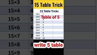 15 Table Trick#tabletrick #mathstricks #maths#shorts #trending #shortvideo #viral