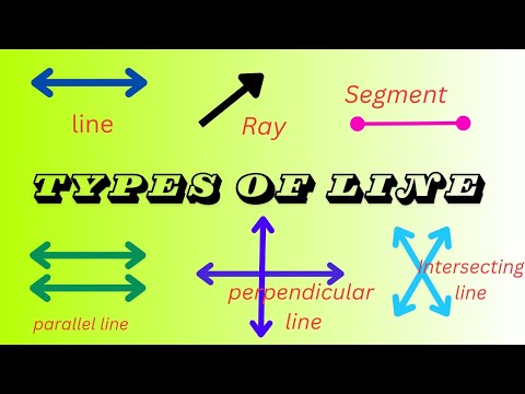 Types of line | Line | line segments | Ray parallel lines | perpendicular line | Intersecting line .