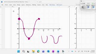 Unwrapping the Unit Circle with Exact Values