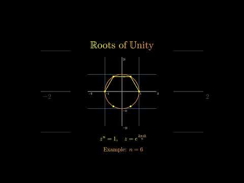 Math Meets Art: The Beauty of Roots of Unity #maths #mathgenius #mathhelp #physics #mathematics #iq