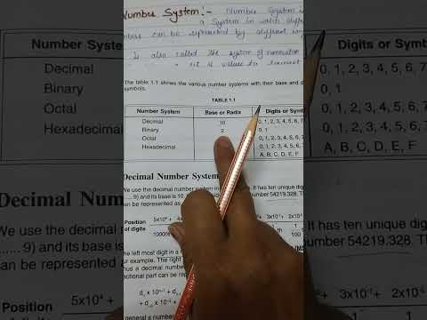 Number System