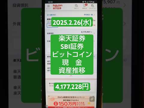 【2025年2月26日(水)】楽天・SBI証券・ビットコイン「資産の推移」→￥4,177,228円！#積立ニーサ