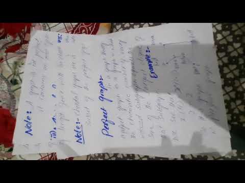 Presentation of computational algebra