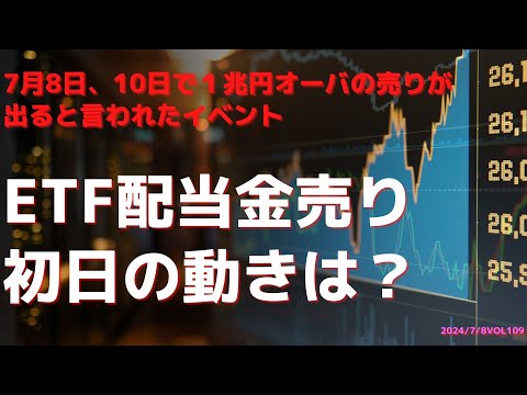 7月8日、10日で１兆円オーバの売りが出ると言われたイベント　ETF配当金売り初日の動きは？