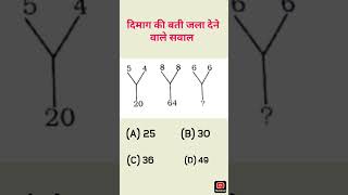 #maths #cetreasoning #reasoning #gk