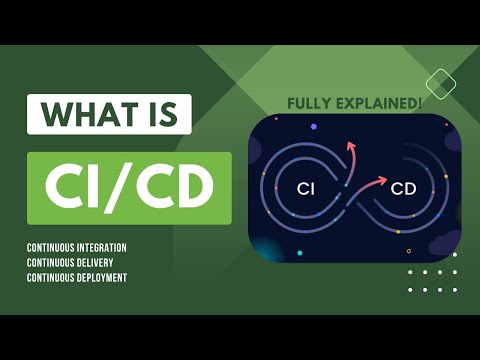 What is CI/CD in DevOps | Fully Explained | @CoderBuddy