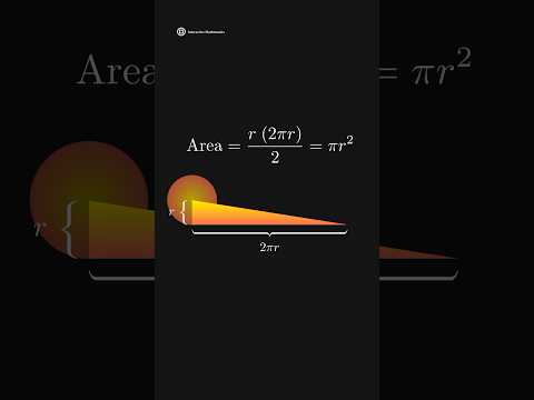 Unwinding a Circle #math #mathematics #visual