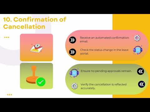 Cancel Leave Request in Workday | Workday Training | Workday Tutorial