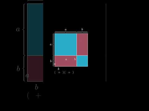 Visualizing the Square of a Binomial
