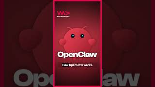 Dev Digest 209: Code Is Cheap, How OpenClaw Works & In-Browser Win 3.11