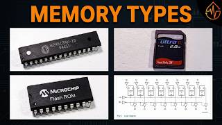 What are different computer memory types?