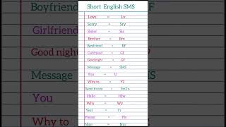Short English SMS #general_knowledge #knowledge #trendingshorts #shortvideo
