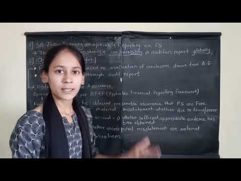 Chapter 8 Part 1-Audit report                                 #auditreport #cainter #caintermediate