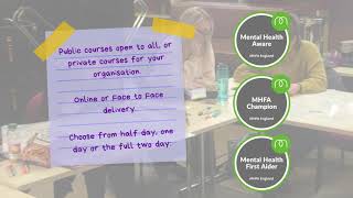 Youth MHFA England