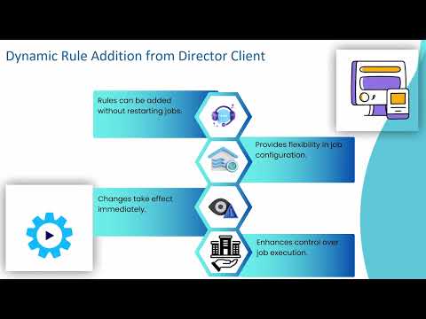 Where are Project-Level Message Handlers defined in DataStage?