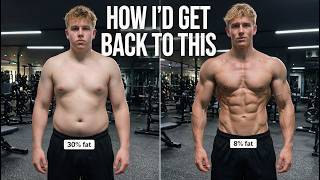 The FASTEST way to 10% body fat.
