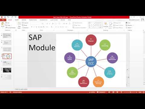 Start Career With SAP | Pick One Module | Start Working On It