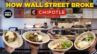 How A Single Hedge Fund Killed Chipotle