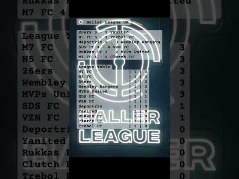 M7 FC storm to the top! Wembley Rangers win thriller as Baller League UK explodes into action ⚽