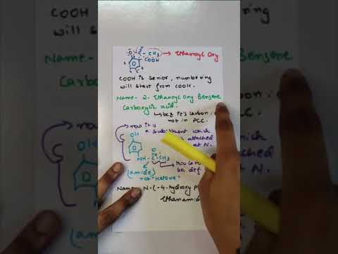 IUPAC of Aspirin and Paracatemol | #shorts #neet2023 #neettricks