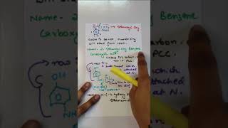 IUPAC of Aspirin and Paracatemol | #shorts #neet2023 #neettricks