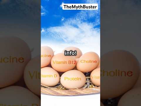 Why Eggs Are the Ultimate Protein Powerhouse! #egg #protein #nutritionboost #healthyliving #food