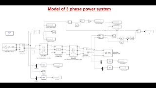 Simulink 3-Phase Power System | 11kV to 66kV Transmission | Load Analysis | Part 1