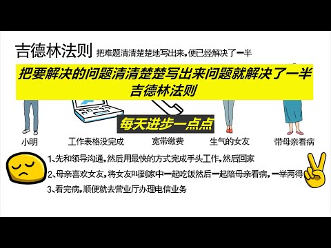 每天进步一点点——把要解决的问题清清楚楚写出来问题就解决了一半。吉德林法则告诉你为什么