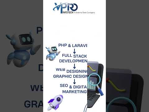 VPRO Infotech’s - Innovative IT Solutions
