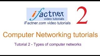 Computer Networking Tutorial Hindi Urdu 2, Types of Computer Networks