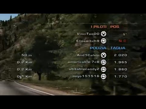 1 Racer vs 4 Cops