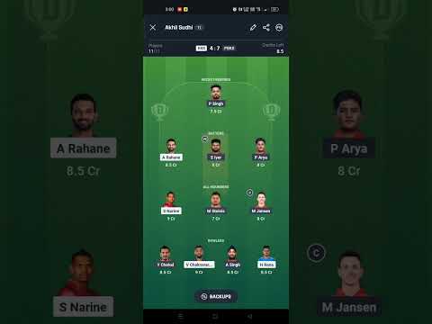 Today Dream 11 prediction | PBKS vs KKR | PUNJAB KINGS vs Kolkata knight riders