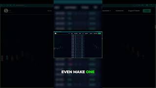 The One Rule That Stops Trading Bots From Tanking #trading #automation #shorts