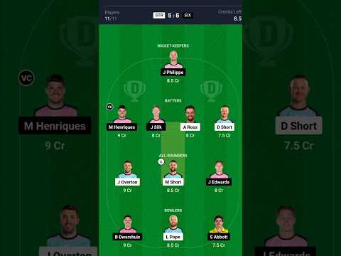 STR vs SIX Dream11, STR vs SIX Dream11 Prediction, Adelaide Strikers vs Sydney Sixers BBL T20 Team