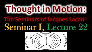 Transference & Ignorance | Psychoanalysis of Jacques Lacan