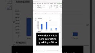 Summarize with pivot chart in excel | Pivot table in ms excel #shorts