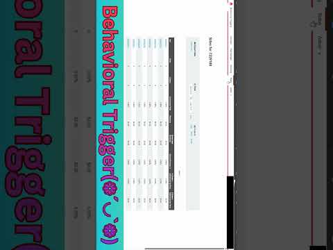 Behavioural Triggers in Journey Builder | Salesforce Marketing Cloud Real-Time Automation Tutorial 🚀