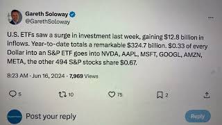 Big Money Is Slowing Coming To Crypto: Super Cycle Incoming