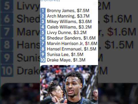 NIL Deals Bronny James Arch Manning Mikey Williams Caleb Williams Livvy Dunne Shedeur Sanders