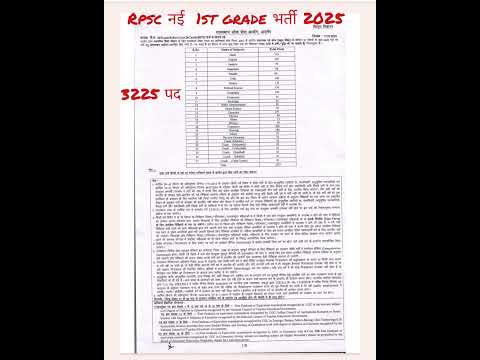 SCHOOL LECTURER FIRST GRADE RECRUITMENT 2025 #rajasthan #exam #rpsc