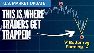 This Is Where Traders Get Trapped | Elliott Wave S&P500 VIX Technical Analysis