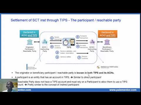 Clearing and Settlement in SCT Instant - Part 3