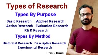 Types of Research || Types by Purpose || Types By Method