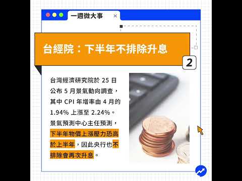 債券ETF規模再突破，到底下半年會不會升息，00940首次配息大家滿意嗎？ #一週微大事