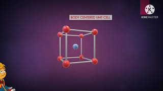 UNIT CELL ANIMATED VIDEO|| TYPES OF UNIT CELL CLASS 12||