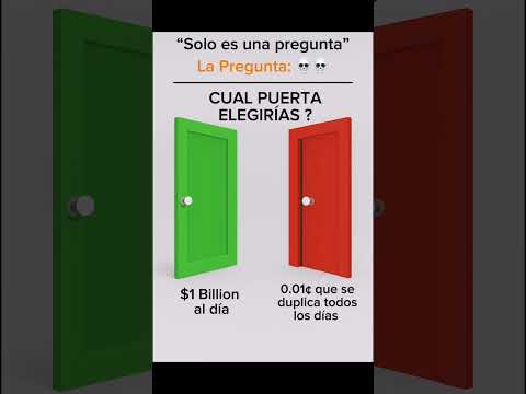 Cual Puerta Elegirias ?