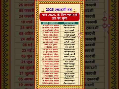 2025 एकादशी व्रत #astrology #upaay #motivation # ekadashi varat #vastuupay #shortsvideo