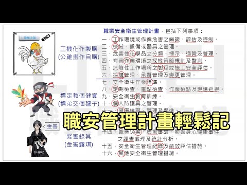 職業安全衛生管理計畫輕鬆記｜liwei職安圖像記憶筆記
