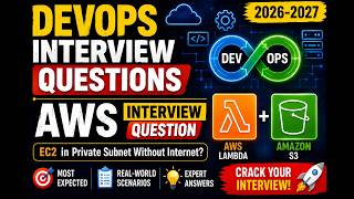 EC2 in Private Subnet Without Internet? 🔥 Real Time AWS VPC Interview Question Asked in MNC | Hindi