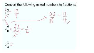 Mixed Number to Improper Fraction